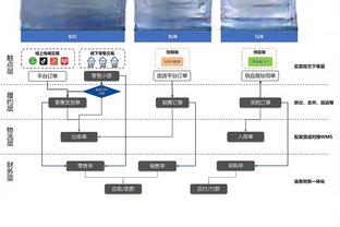 贝利儿子：如果父亲看到巴西国家队目前的状况，他会感到难过