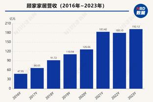 迪巴拉社媒回顾世界杯决赛：生命中最棒的时刻，也是最疯狂的经历